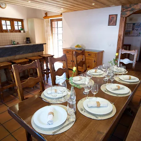 Huwi Шале Церматт